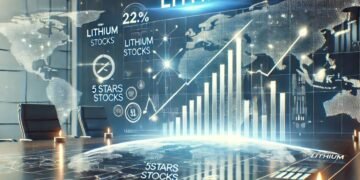 5starsstocks.com Lithium
